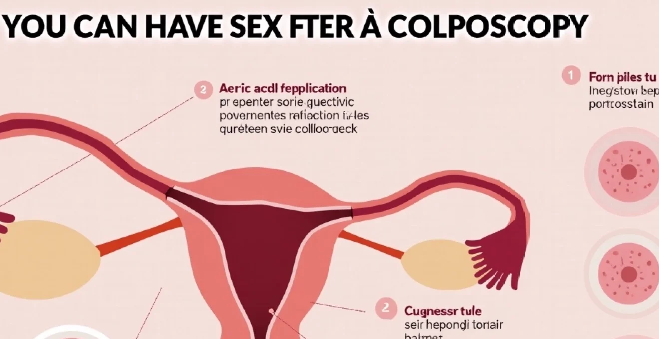 when-you-can-have-sex-after-a-colposcopy